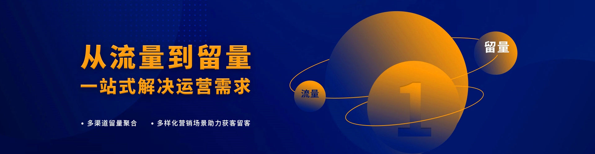 交城sem推广
